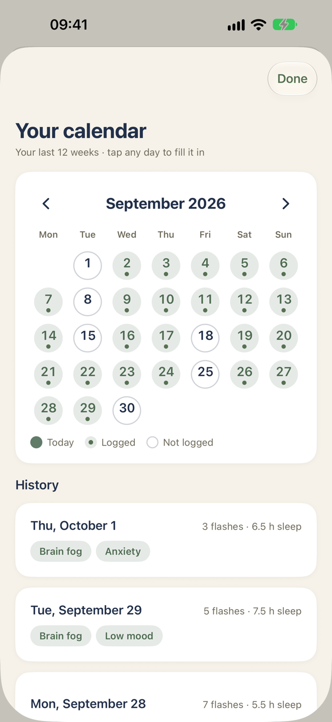 The calendar of the last twelve weeks, with logged days marked and a history of entries below.